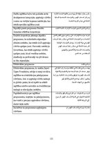 Term Papers 'Iekļaujošā izglītība Apvienotajos Arābu Emirātos: problēmas un ieteikumi', 121.