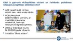 Term Papers 'Iekļaujošā izglītība Apvienotajos Arābu Emirātos: problēmas un ieteikumi', 142.
