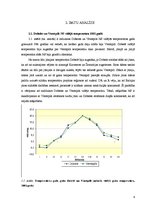 Practice Reports 'Gaisa temperatūra - mainība un dinamika', 9.