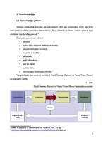 Research Papers 'Komunikācijas modelis un tā efektivitāte uzņēmumā', 3.