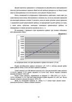 Research Papers 'Прогноз и расчёт показателей предприятия', 24.