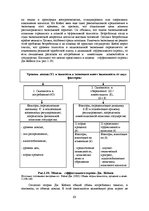 E-book 'Социально-экономические факторы потребительского поведения: региональный аспект', 301.