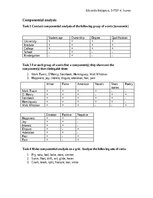 Summaries, Notes 'Componential analysis', 1.