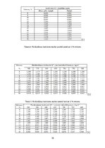 Summaries, Notes 'Koksnes pārbaude', 10.