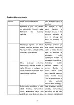Practice Reports 'Vērošanas prakse pirmsskolas izglītības iestādē', 15.