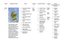 Summaries, Notes 'Regions of the UK', 1.