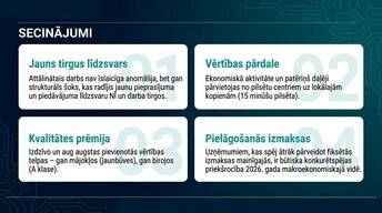 Presentations 'Attālinātais darbs un pilsētu ekonomika', 14.