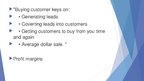 Presentations '"Buying Customers" by Bradley J.Sugars', 4.