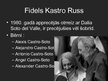 Presentations 'Fidels Kastro', 15.