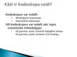 Presentations 'Kodoskopi', 4.