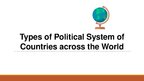 Presentations 'Types of Political System of Countries Across the World', 1.
