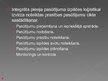 Presentations 'Pasūtījumu apstrādes un izpildes loģistika', 5.