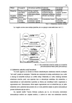 Research Papers 'Sabiedrisko attiecību būtība un modeļi', 26.
