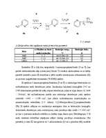 Research Papers '3-aminopropānsulfonskābju betaīni', 28.