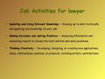 Presentations 'My Future Profession - Lawyer', 4.