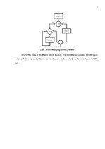 Research Papers 'Programmēšanas procesa pamatpieejas: objektu, strukturēta un moduļu', 7.
