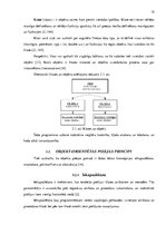 Research Papers 'Programmēšanas procesa pamatpieejas: objektu, strukturēta un moduļu', 12.
