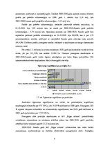 Research Papers 'AS "Rīgas siltums" 2010./2011.gada pārskata analīze', 4.