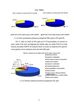 Research Papers 'AS "Rīgas siltums" 2010./2011.gada pārskata analīze', 11.