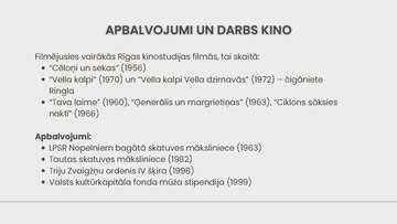 Presentations 'Aija Baumane', 6.