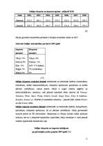 Research Papers 'Itālijas ekonomiskā attīstība', 12.