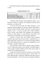 Term Papers 'AS "Latvijas Unibanka" kredītpolitikas realizācijas analīze reģionālajā griezumā', 53.