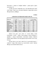 Term Papers 'AS "Latvijas Unibanka" kredītpolitikas realizācijas analīze reģionālajā griezumā', 56.