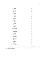Research Papers 'Latvijas nodokļu politika Eiropas Savienības valstu nodokļu politikas skatījumā.', 11.