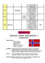 Research Papers 'Разработка маршрута по Скандинавии', 12.