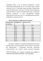 Term Papers 'Правовое регулирование оплаты труда', 54.