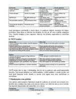 Business Plans 'Īstermiņa īres dzīvokļu uzkopšanas un viesu apkalpošanas pakalpojuma biznesa plā', 7.