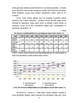 Term Papers 'Valsts akciju sabiedrības "Latvijas dzelzceļš" darbības analīze 2003.–2007.gadā', 12.