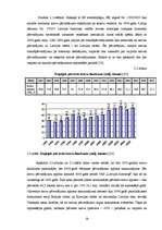 Term Papers 'Valsts akciju sabiedrības "Latvijas dzelzceļš" darbības analīze 2003.–2007.gadā', 29.