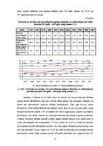 Term Papers 'Valsts akciju sabiedrības "Latvijas dzelzceļš" darbības analīze 2003.–2007.gadā', 32.