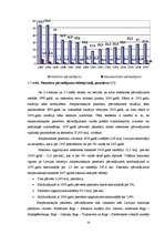 Term Papers 'Valsts akciju sabiedrības "Latvijas dzelzceļš" darbības analīze 2003.–2007.gadā', 35.