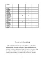 Research Papers 'Projekta pieteikums. Ekskursija "Pilis pavasara Latvijā"', 10.