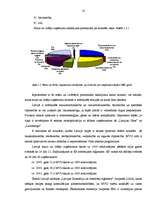 Research Papers 'Franšīzes uzņēmumu tirgus analīze', 10.