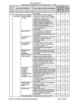 Summaries, Notes 'Darba vides riska faktoru novērtējums Betonētājam', 4.