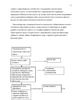 Practice Reports 'Практика в строительной фирме', 17.