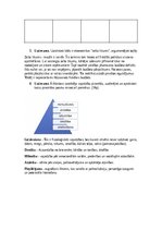 Summaries, Notes 'Produkts, prece, pakalpojums. Produkta dzīves cikls', 2.