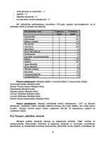 Research Papers 'Jēkabpils reģionālā ekonomika', 18.
