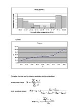Research Papers 'Statistika. Bezdarbs Latvijā', 7.