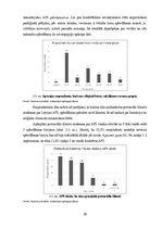 Research Papers 'Klientu izvēli ietekmējošie faktori apbedīšanas pakalpojumu tirgū Latvijā', 20.