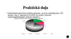 Research Papers 'Sociālo tīklu nozīme Latvijas vispārizglītojošajās dienas skolās', 31.