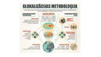 Presentations 'Pasaules globalizācija un glokalizācija', 7.