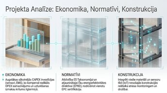 Presentations 'Viedās ēku pārvaldības sistēmas', 4.