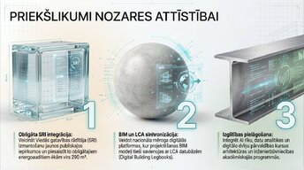 Presentations 'Viedās ēku pārvaldības sistēmas', 9.