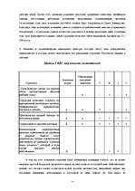 Research Papers 'Реализация успешной стратегии магазинов "Zara"', 4.