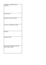 Summaries, Notes 'Scientists design a two-legged robot powered by muscle tissue (Cell Press) - glo', 8.