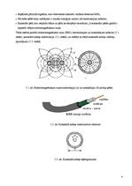 Samples 'Koaksiālā kabeļa parametru aprēķināšanas metodika', 4.